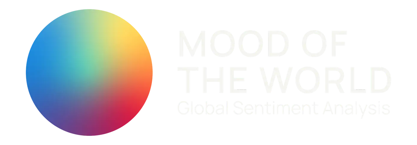 Mood of the World branding by Zane Michael Cooper, a San Francisco design studio